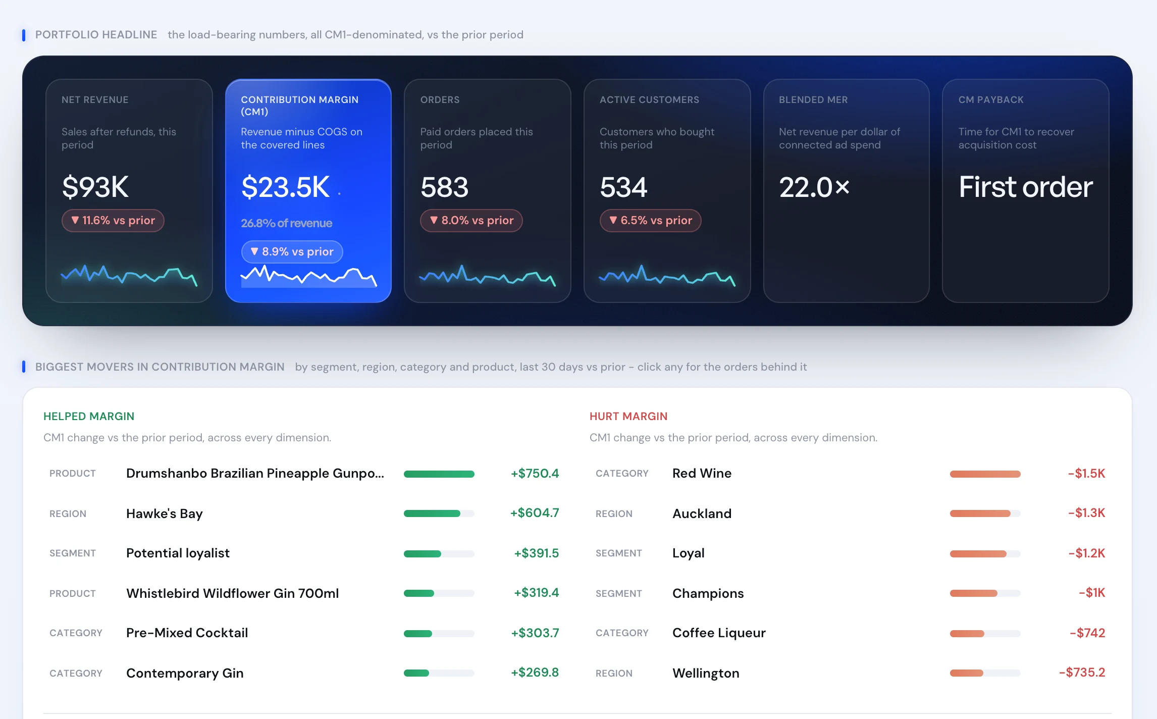 Blufire on a live Shopify store