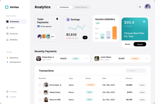 Screenshot of Blufire analytics platform tracking results and performance